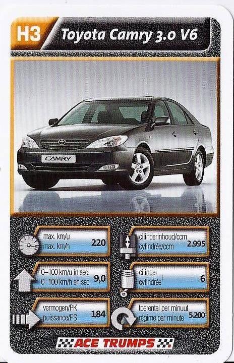Kw2060Autokaartje Toyota Camry 3,0 56, Ophalen of Verzenden, Zo goed als nieuw, Auto's