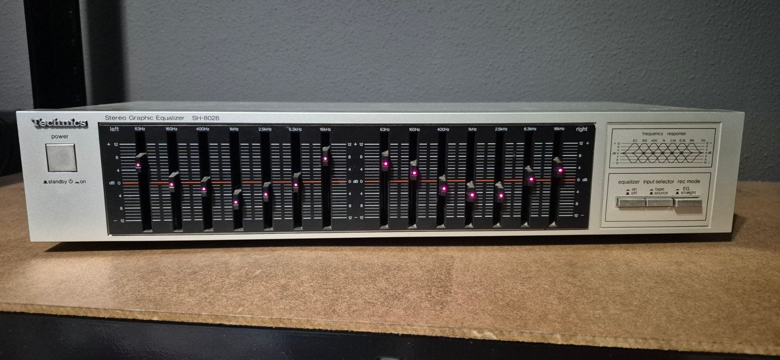 Technics SH-8028 Equalizer, Ophalen of Verzenden, Zo goed als nieuw, Audio