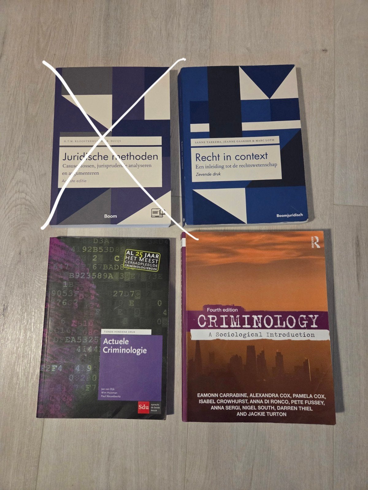 Criminologie boeken jaar 1, Ophalen of Verzenden, Gelezen, WO, H.T.M. Kloosterhuis, I.R. Bluijs, Sanne Taekema, Jan van Dijk