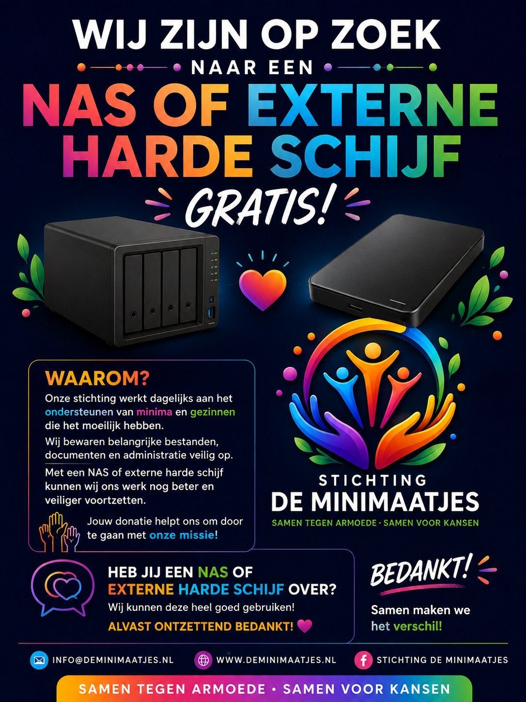NAS of externe harde schijf gezocht voor stichting, Ophalen, Gebruikt, Extern, NAS