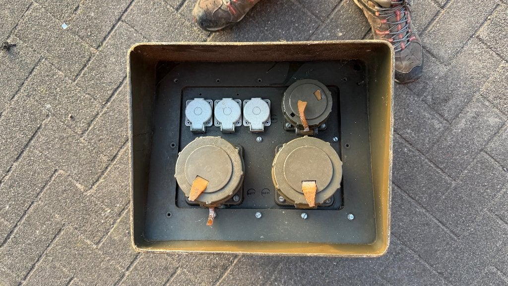 Stroomverdeler 63 amp., Ophalen, Gebruikt, Overige typen