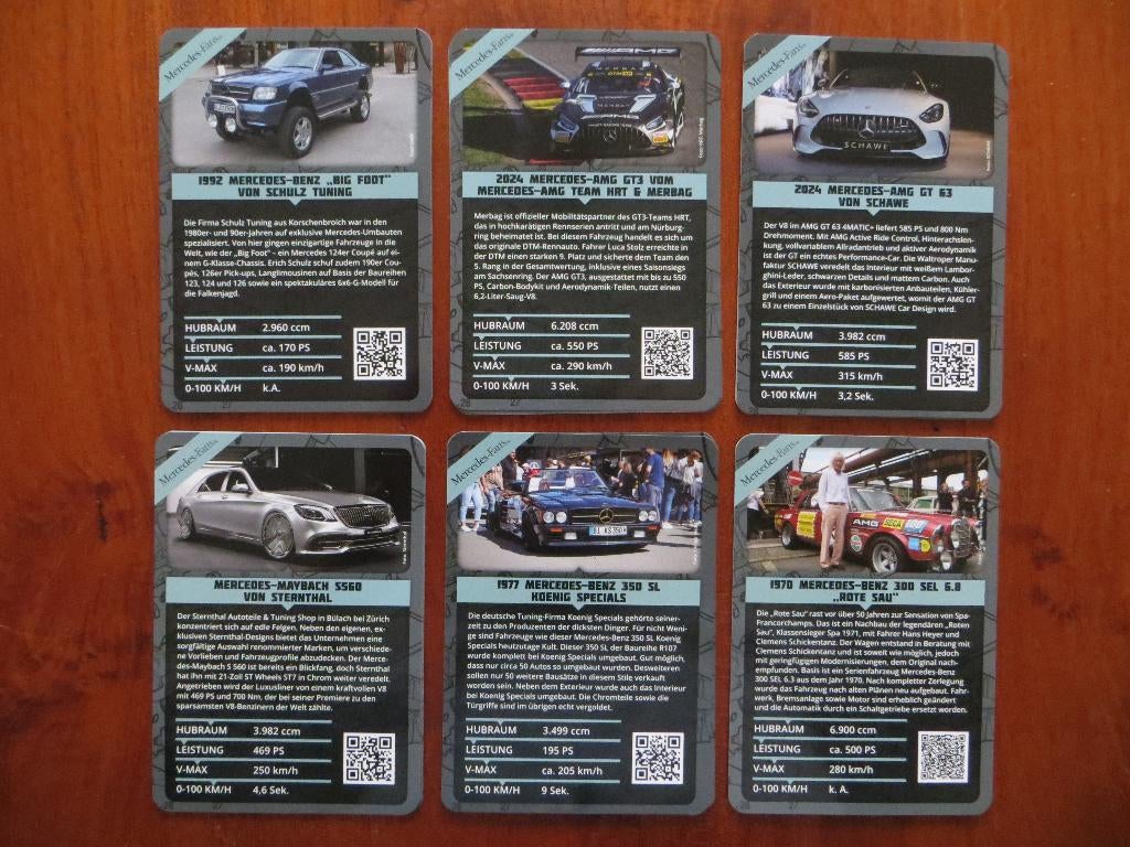 Mercedes-Fans informatiekaarten (2024), Ophalen of Verzenden, Nieuw, Mercedes