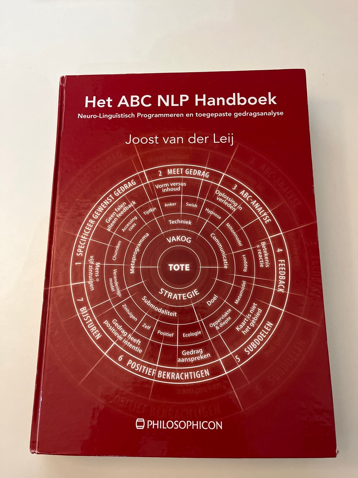 Het ABC NLP Handboek - Neuro-Linguïstisch Programmeren, Ophalen of Verzenden, Gamma, Zo goed als nieuw, HBO