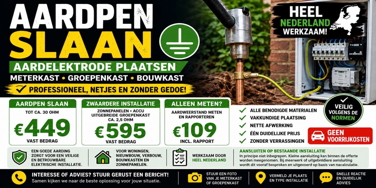 Aardpen slaan | Aardelektrode | Meterkast & Groepenkast, Ophalen, Nieuw, Overige merken, Groepenkast