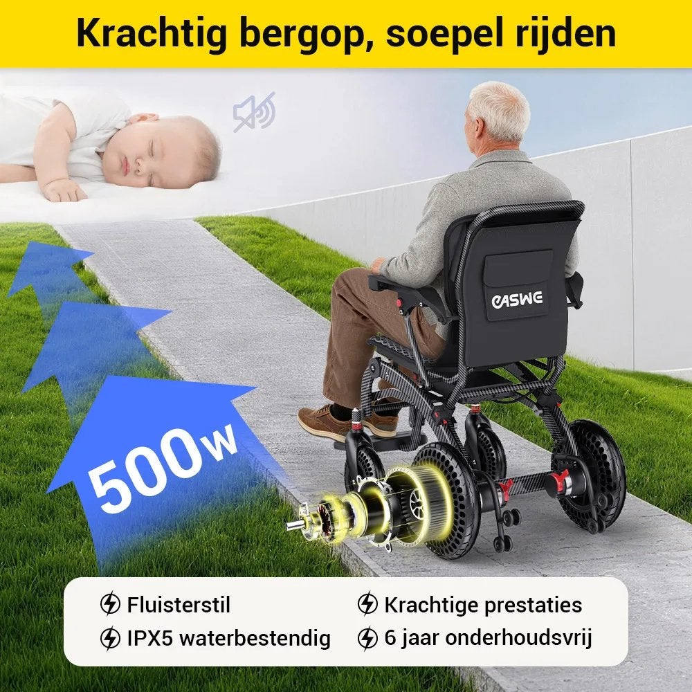 Easwe B20 – Comfortabele elektrische rolstoel met ergonomisc, Diversen, 10 km/u of minder, 1916 Welsh Rd, Ste 6, Philadelphia, PA 19115, USA