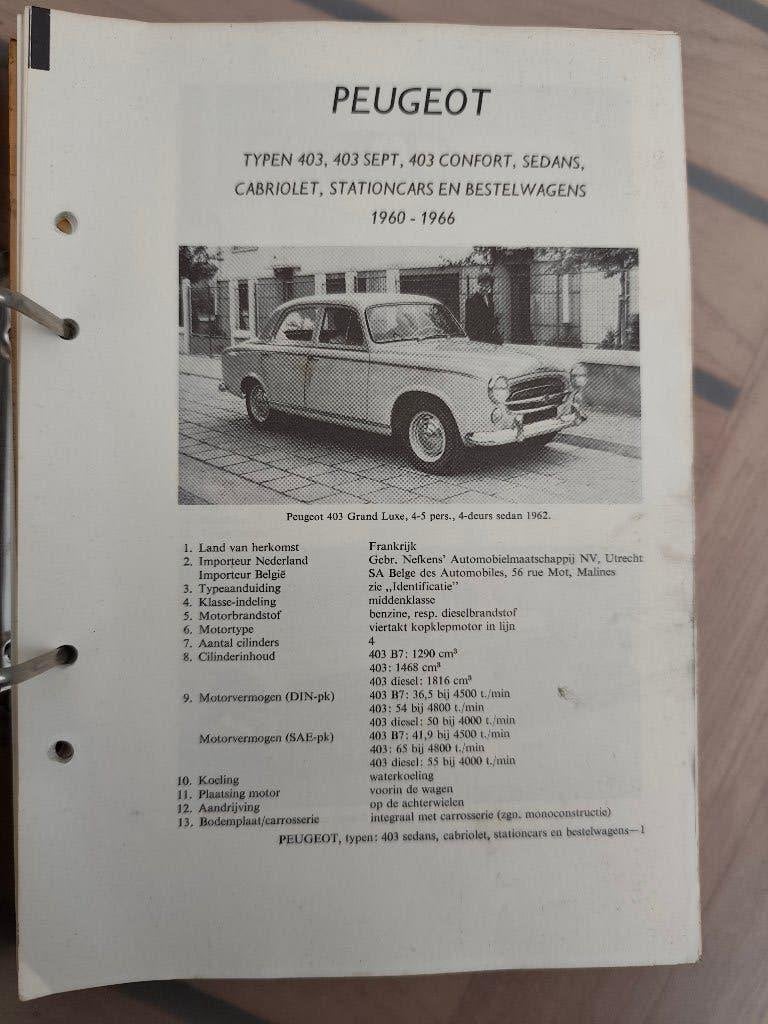 Werkplaats handboeken Peugeot classic, Auto diversen, Ophalen of Verzenden