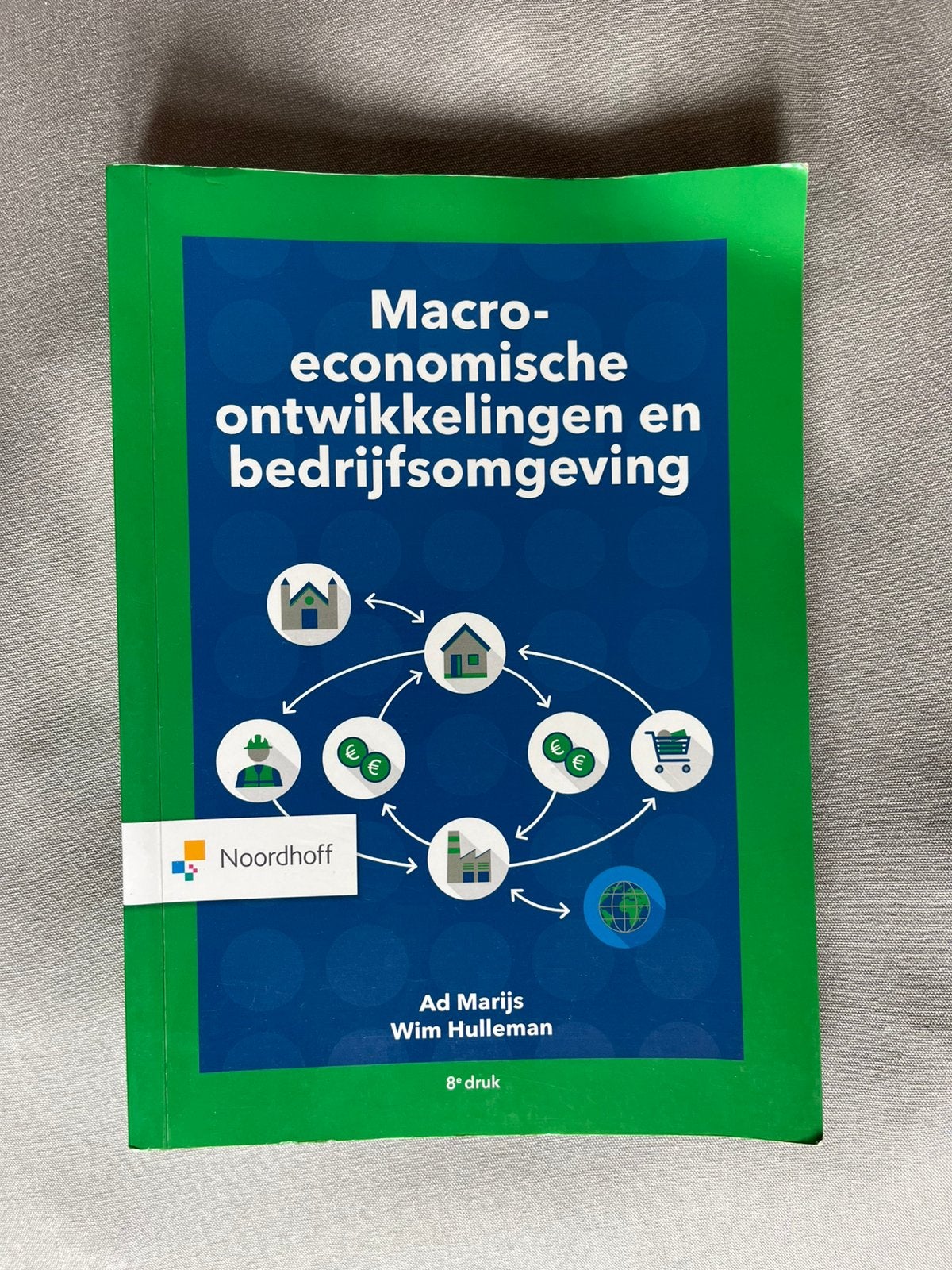 Macro-economische ontwikkelingen en bedrijfsomgeving, Ophalen of Verzenden, Zo goed als nieuw, Economie en Marketing