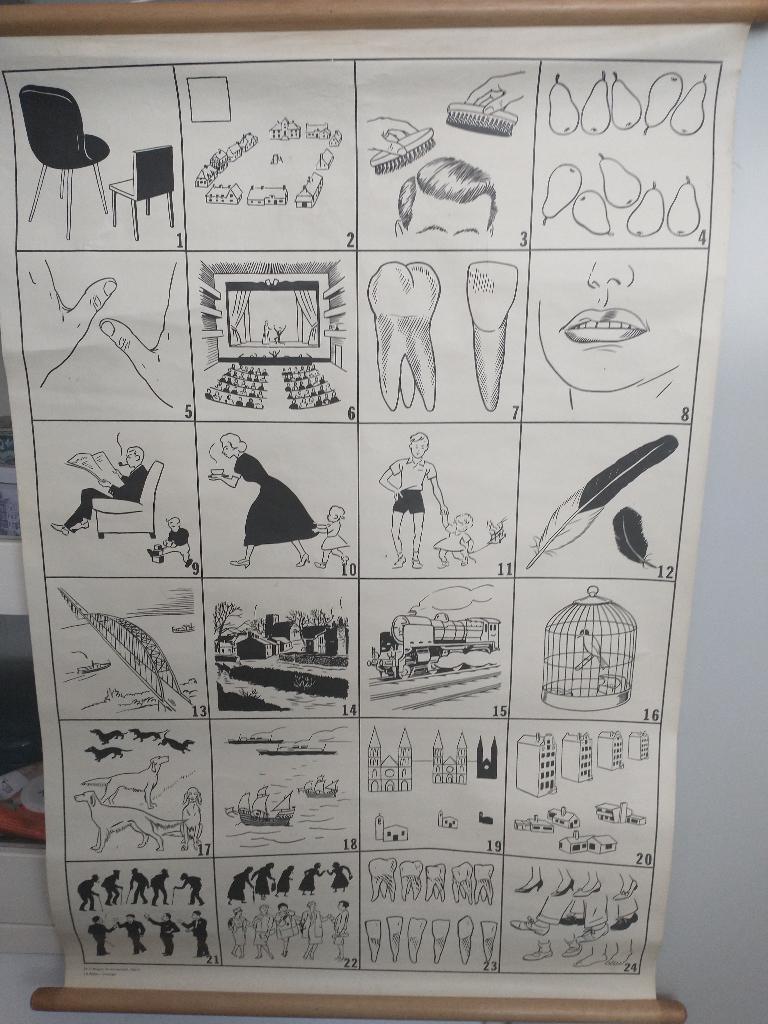 mooie schoolkaart met pictogrammen, Ophalen of Verzenden, Overige thema's