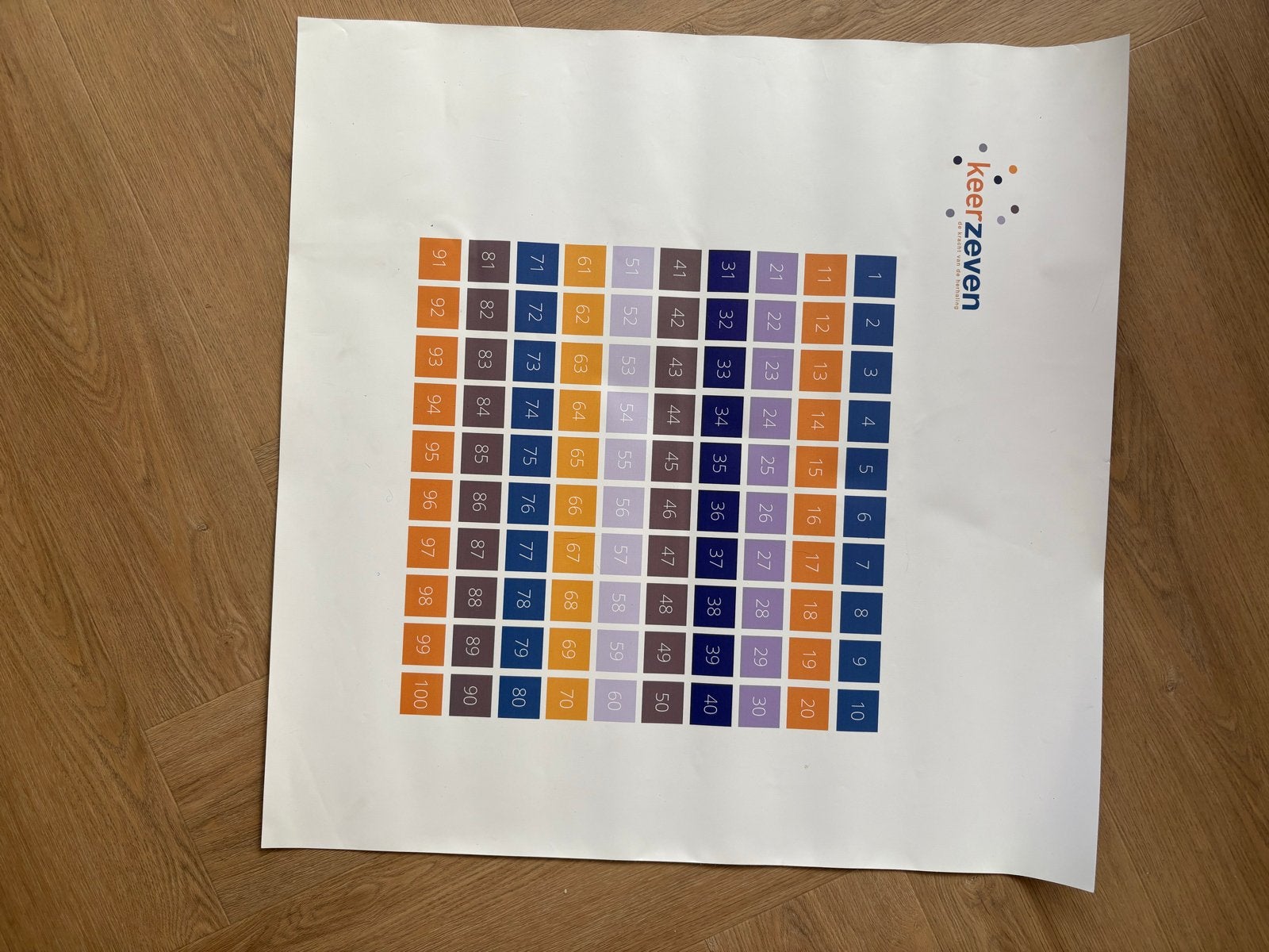 Honderdveld - Educatief en Decoratief, Ophalen, Zo goed als nieuw, Rekenen