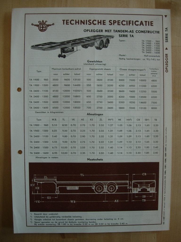 DAF TA 1900 & 2400 Oplegger Specificatie folder 1956, Ophalen of Verzenden, Zo goed als nieuw, Overige merken, DAF