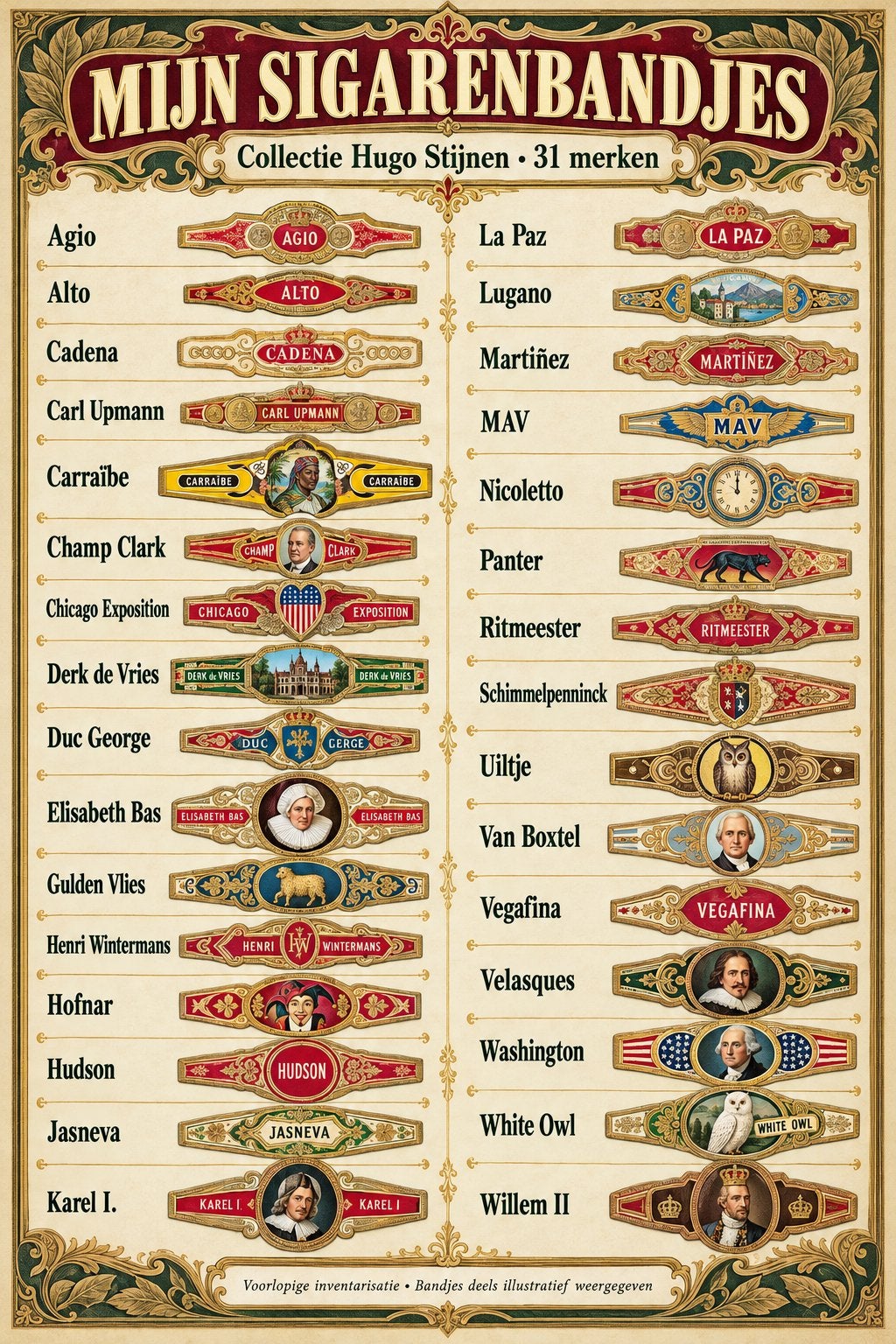 Grote verzameling sigarenbandjes (12.000+) - 31 merken, Verzamelen, Ophalen of Verzenden, Nieuw