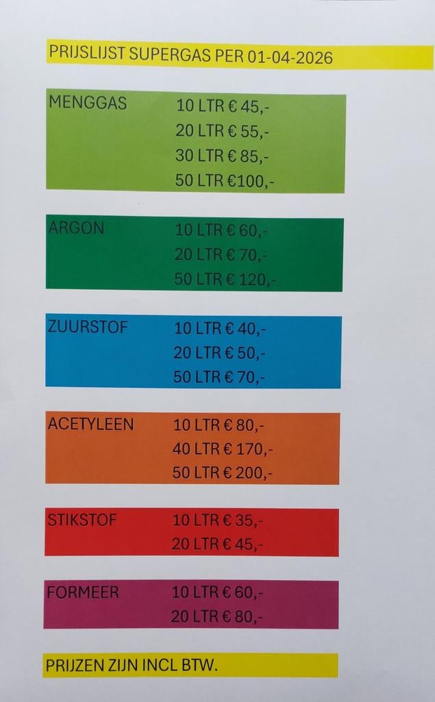 💥MENGGAS, ARGON, STIKSTOF, ACETYLEEN, ZUURSTOF, PROPAAN.💥, Ophalen, Nieuw, 250 ampère of meer, Co2