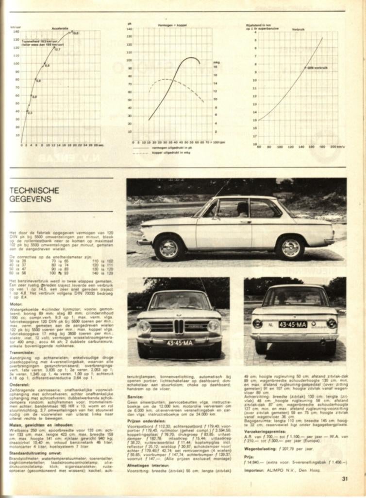 Autovisie test BMW 2002 ti Juni 1970, Ophalen of Verzenden, Gelezen, BMW