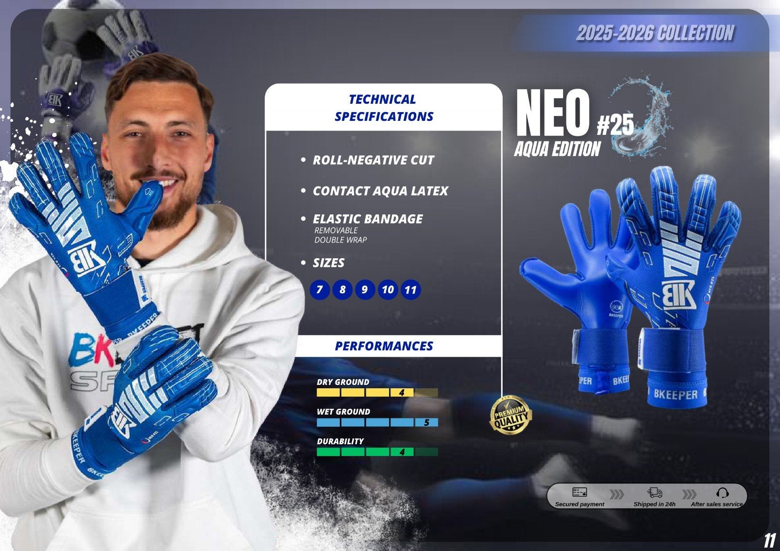 NEO #25 Aqua Edition Keepershandschoenen, Ophalen of Verzenden