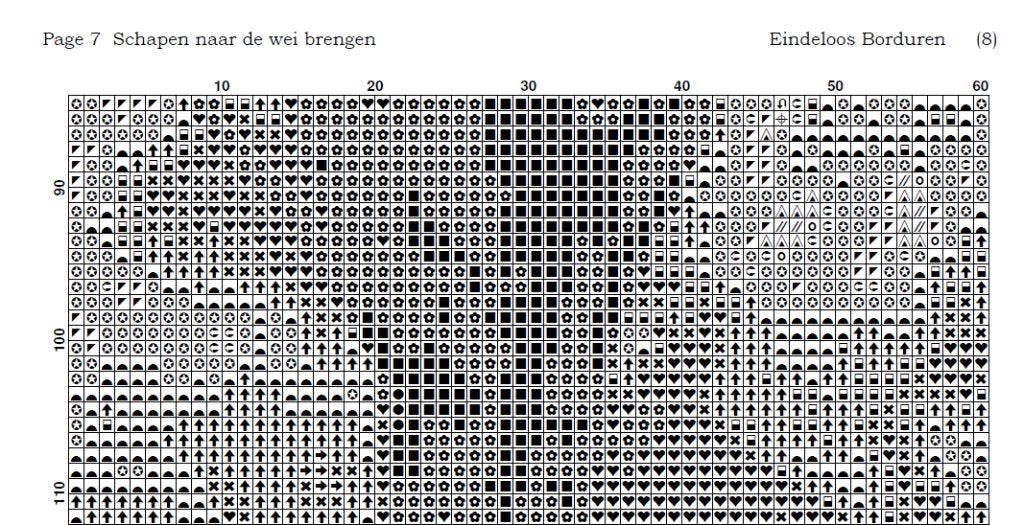 Borduurpatroon: Schapen naar de wei brengen, Zwolle, Patroon, Verzenden, Eindeloos Borduren
