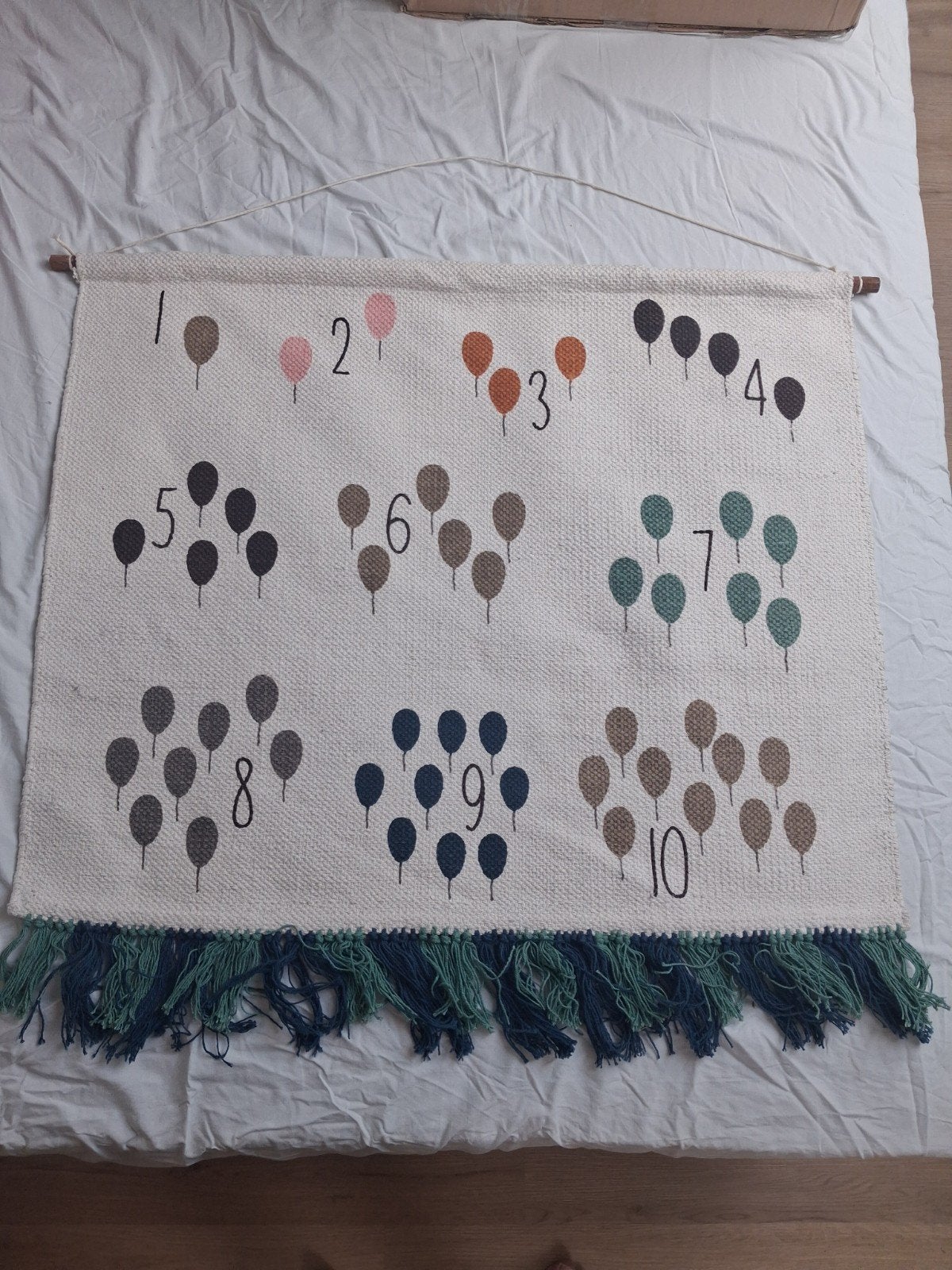 Wandkleed met ballonnen, 100x85 cm, zo goed als nieuw, Ophalen