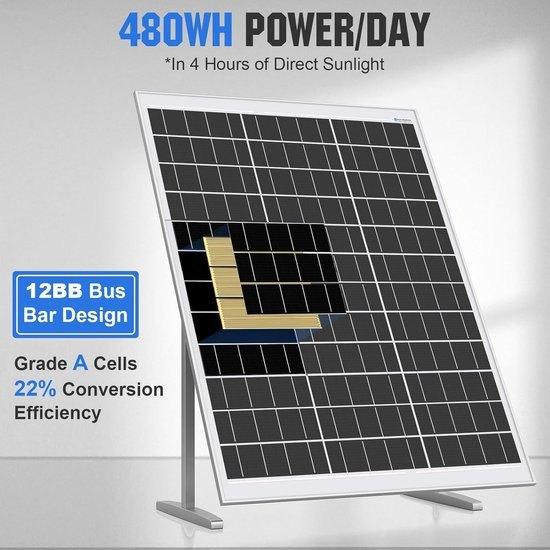 Zonnepanelen – Zonnepaneel Set – Monokristallijne Panelen, Corvance B.V., Verzenden, Nieuw, Corvancebol@gmail.com