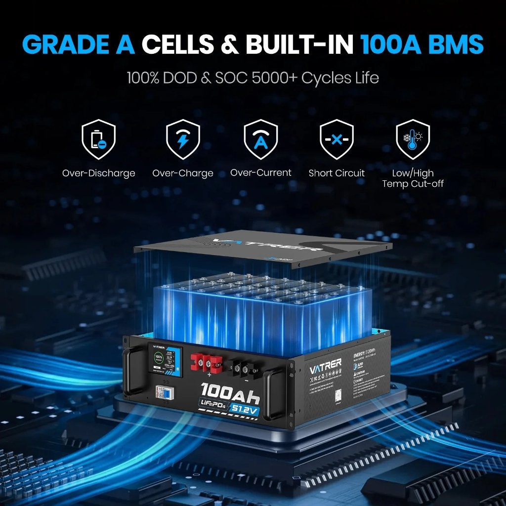 Vatrer 51.2V 100Ah LiFePO4 ServerRack Lithium Accu Bluetooth, Ophalen of Verzenden, Nieuw