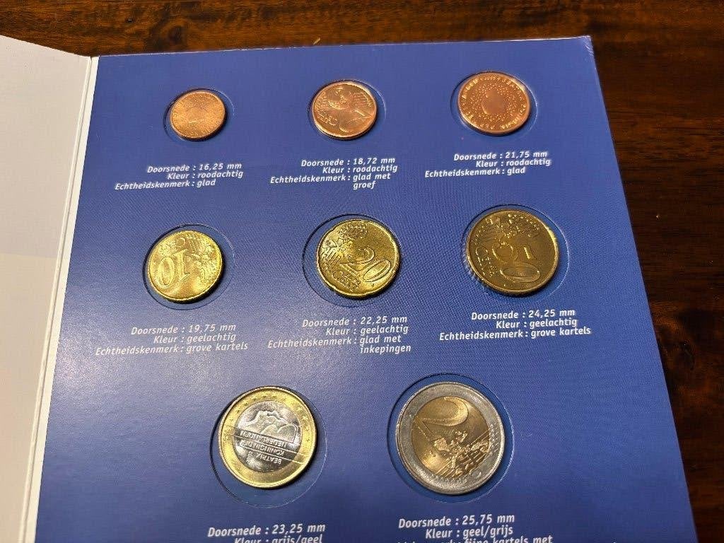 Een eerste kennismaking set euro munten, Ophalen of Verzenden, Koningin Beatrix, Euro's, Setje