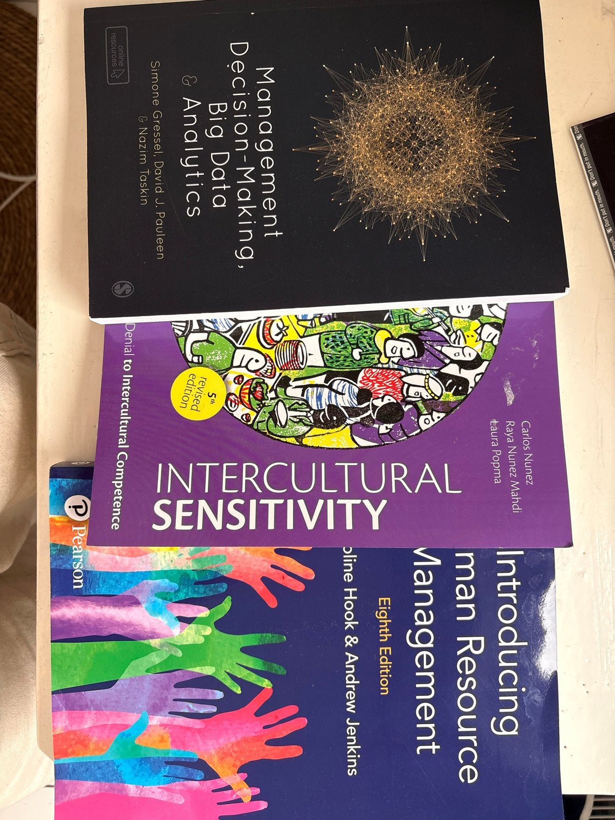 Management, Intercultural Sensitivity & HRM Boeken, Ophalen of Verzenden, Gamma, Gelezen, HBO