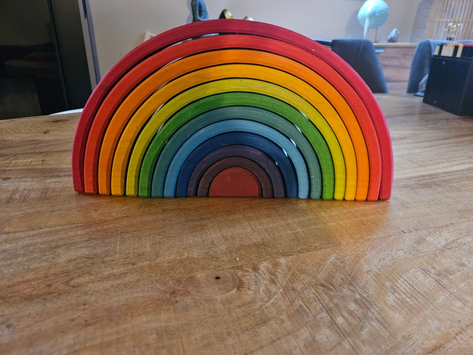 Grimm's regenboog, Verzenden, Gebruikt, Overige typen