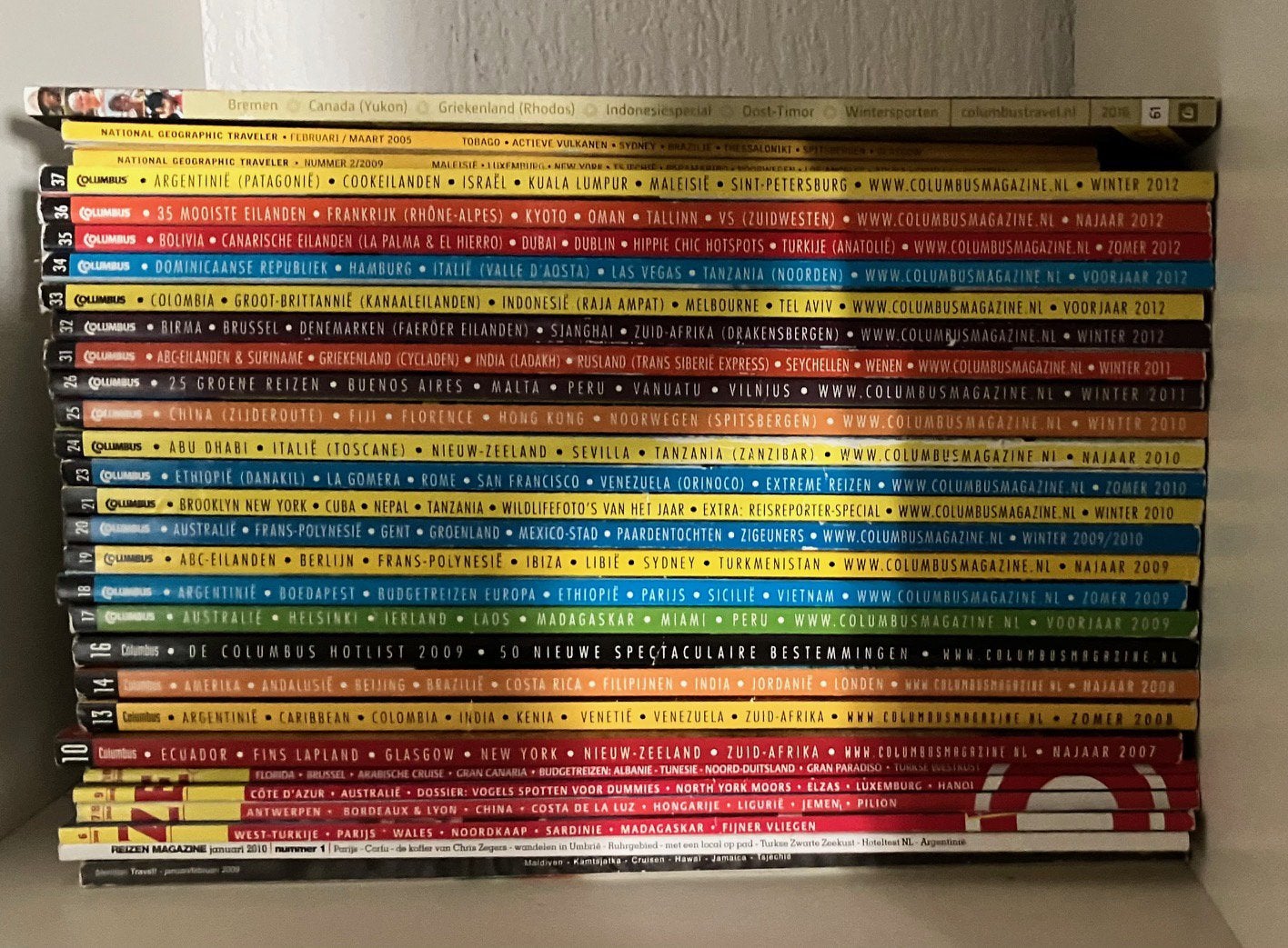 Columbus reismagazine, Ophalen, Gelezen, Overige typen