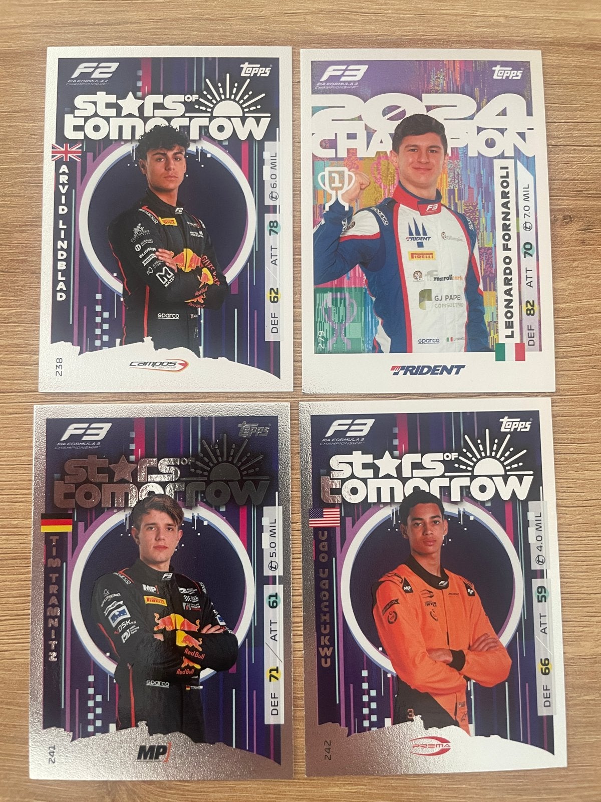 Topps F2/F3 Stars of Tomorrow & 2024 Champion Kaarten, Ophalen of Verzenden, Zo goed als nieuw, Formule 1
