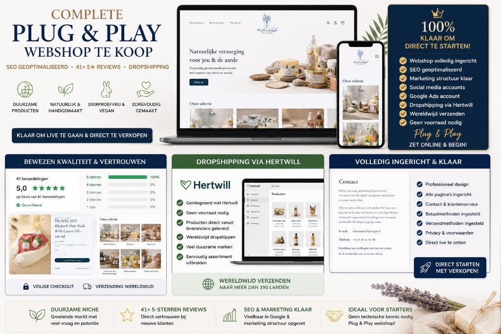 Dropshipping, Plug & Play Webshop, Zakelijke goederen, Kantoor en Winkelinrichting | Computer en IT, Ophalen