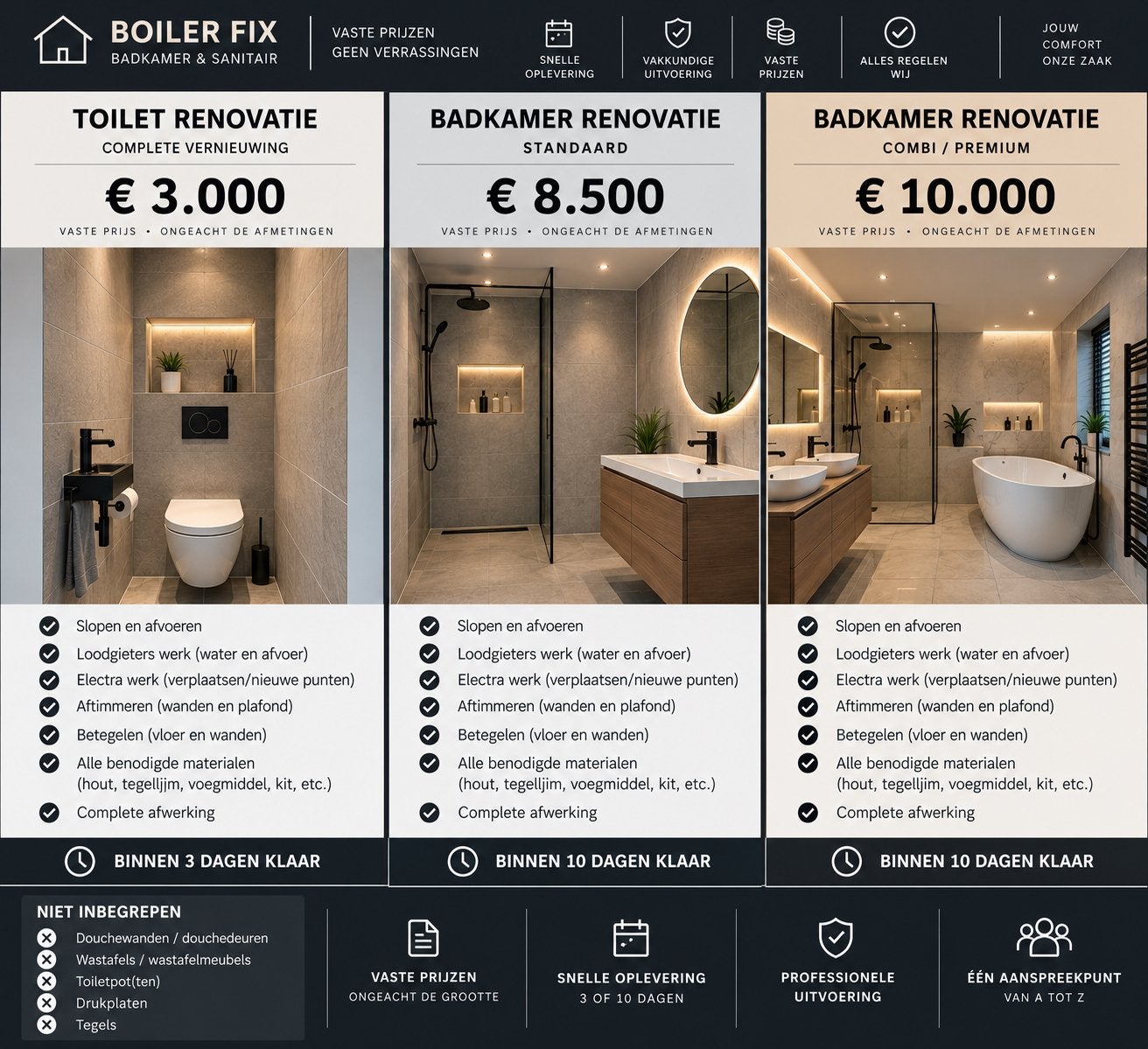 Toilet/Badkamer renovaties, Doe-het-zelf en Verbouw, Nieuw, Ophalen of Verzenden, Wandtegels, 60 cm of meer