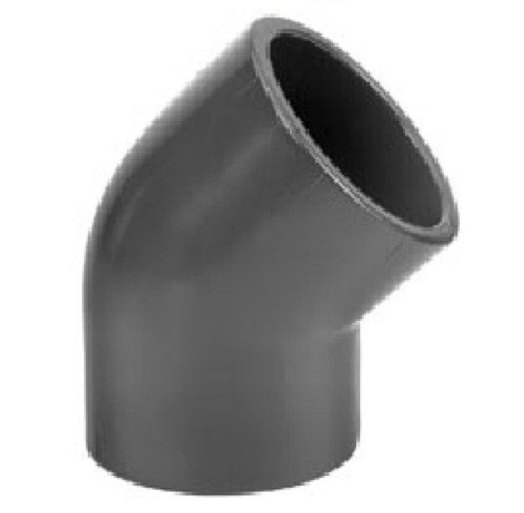 Druk PVC van 20 tot 125 mm ook voor zwembad aanleg, Ophalen of Verzenden, Nieuw