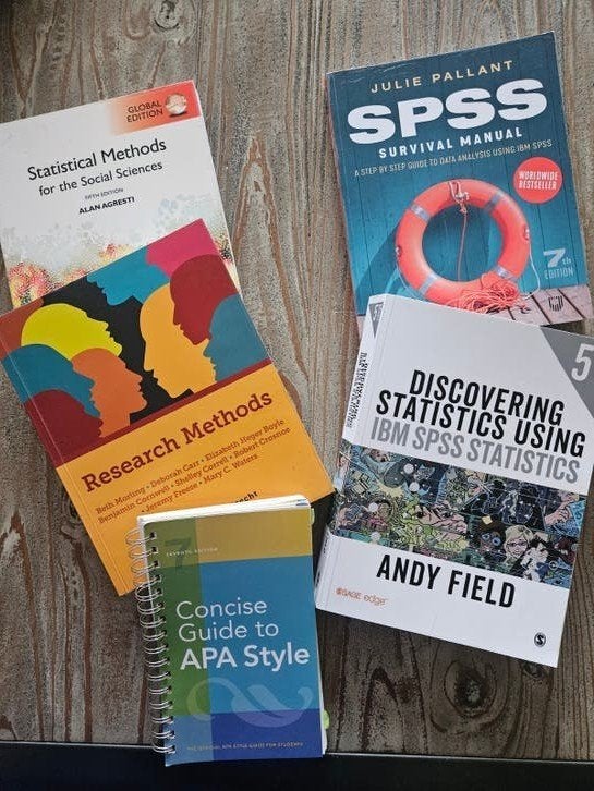 Literatuur Methodologie, Statistiek, SPSS en APA, Boeken, Studieboeken en Cursussen, Ophalen of Verzenden, Gamma, Zo goed als nieuw