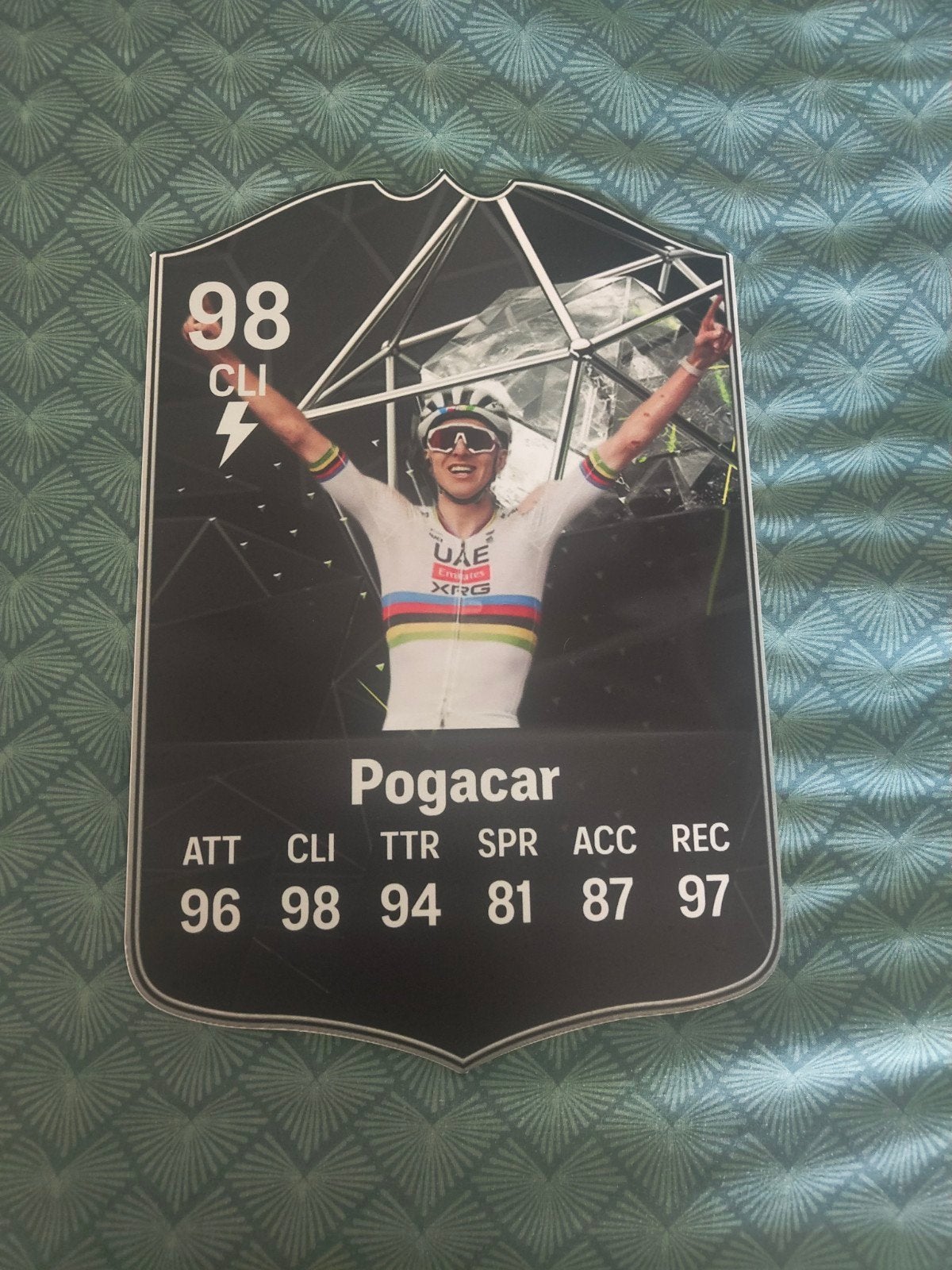 Wielerkaartje (37cmx25cm) - Tadej Pogacar, Ophalen, Plaatje