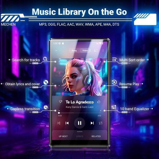 MP3 Speler – Muziekspeler – Draagbare Speler – Media Speler, Corvance B.V., Verzenden, Nieuw, Corvancebol@gmail.com