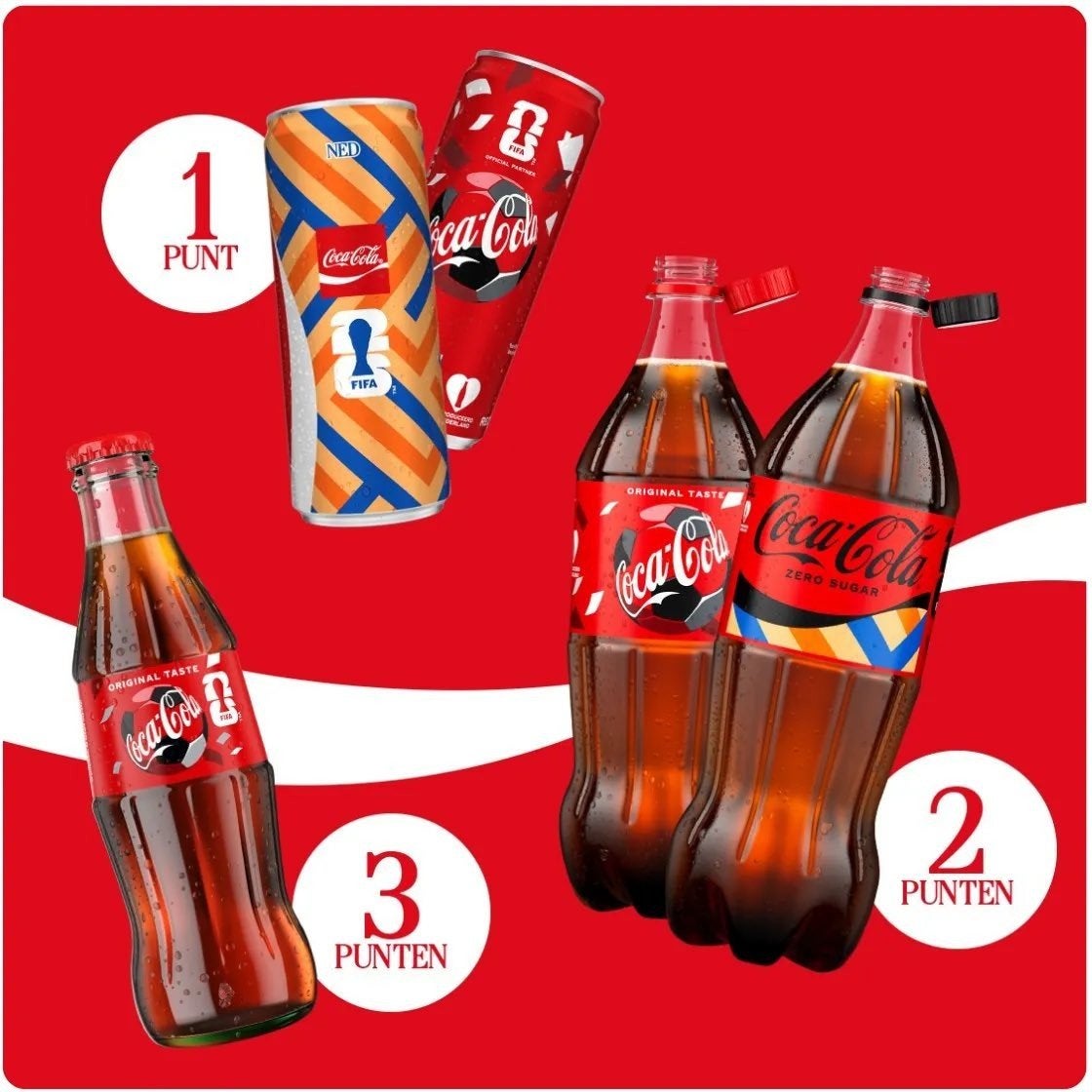 Coca-Cola FIFA punten gezocht (1, 2 of 3 punten), Ophalen of Verzenden, Nieuw