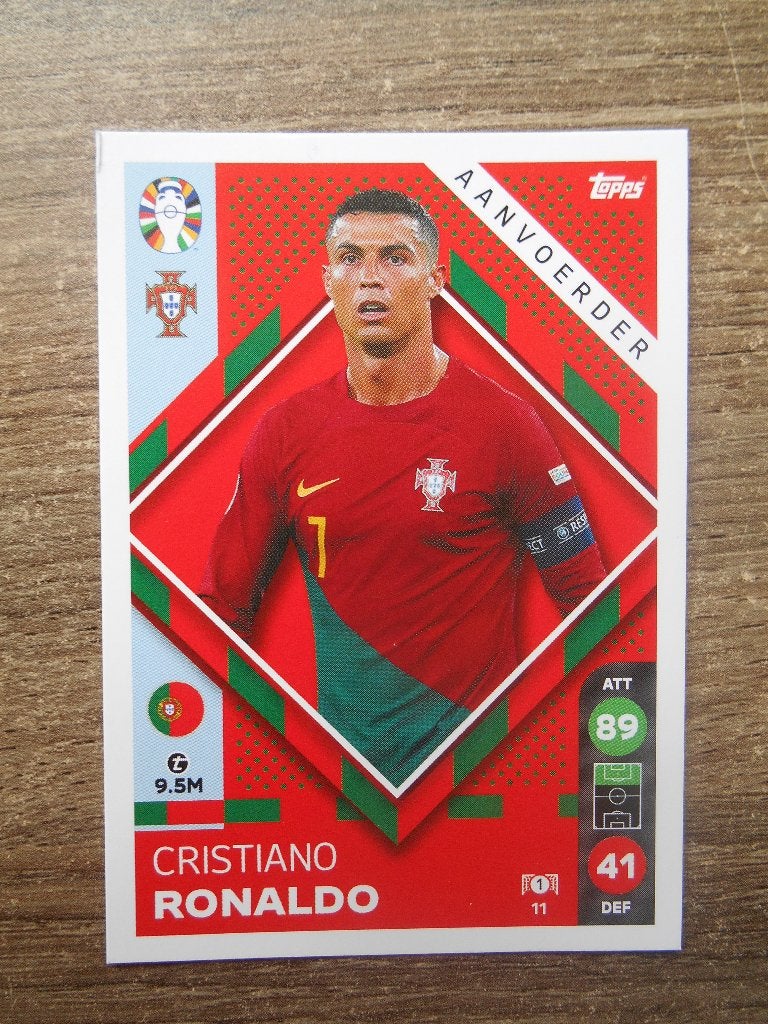 Topps card Cristiano Ronaldo Euro 2024 Duitsland, Ophalen of Verzenden, Nieuw, Buitenlandse clubs, Poster, Plaatje of Sticker