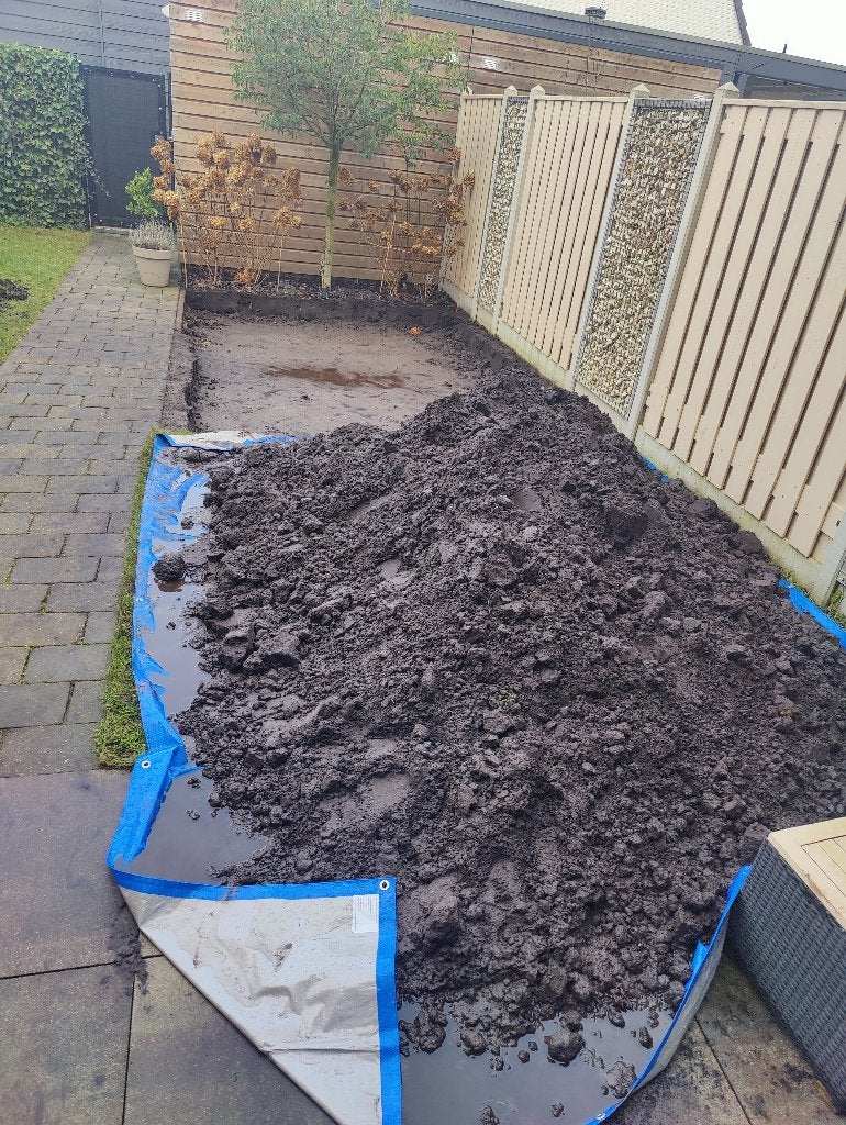 Schone zwarte grond (1,3 m3) gratis, Tuin en Terras, Zand, Ophalen, Overige typen