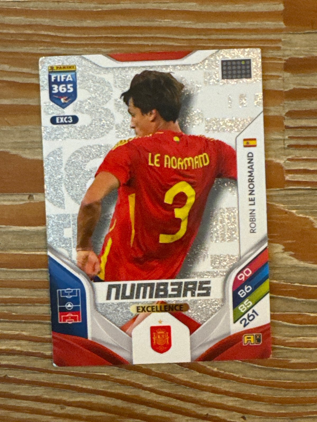 Panini FIFA 365 Numbers Excellence Robin Le Normand, Ophalen, Zo goed als nieuw, Buitenlandse clubs, Spelerskaart