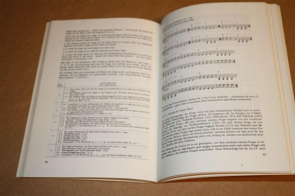 Zur Didaktik und Methodik der instrumentalen Früherziehung., Ophalen of Verzenden, Gelezen, Artiest