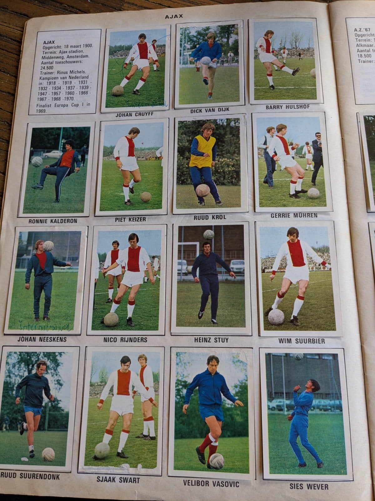 Voetbalsterren in Aktie - Eredivisie 1970/1971 compleet!, Verzamelen, Ophalen of Verzenden, Gebruikt, Overige binnenlandse clubs