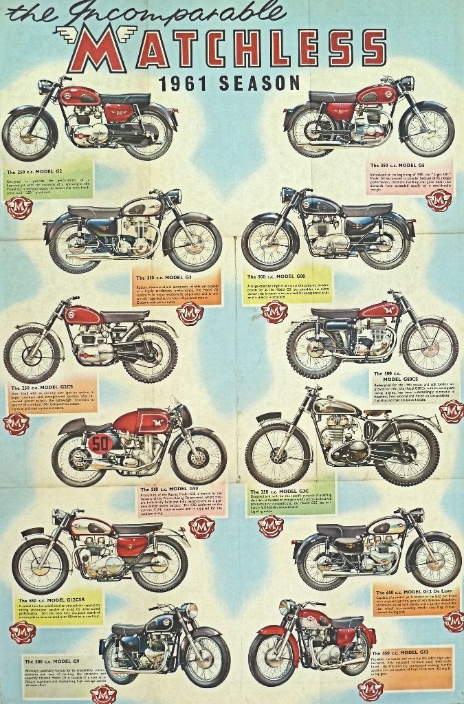 Incomparable MATCHLESS Motor Cycles flyer 1961, Ophalen of Verzenden, Zo goed als nieuw, Algemeen