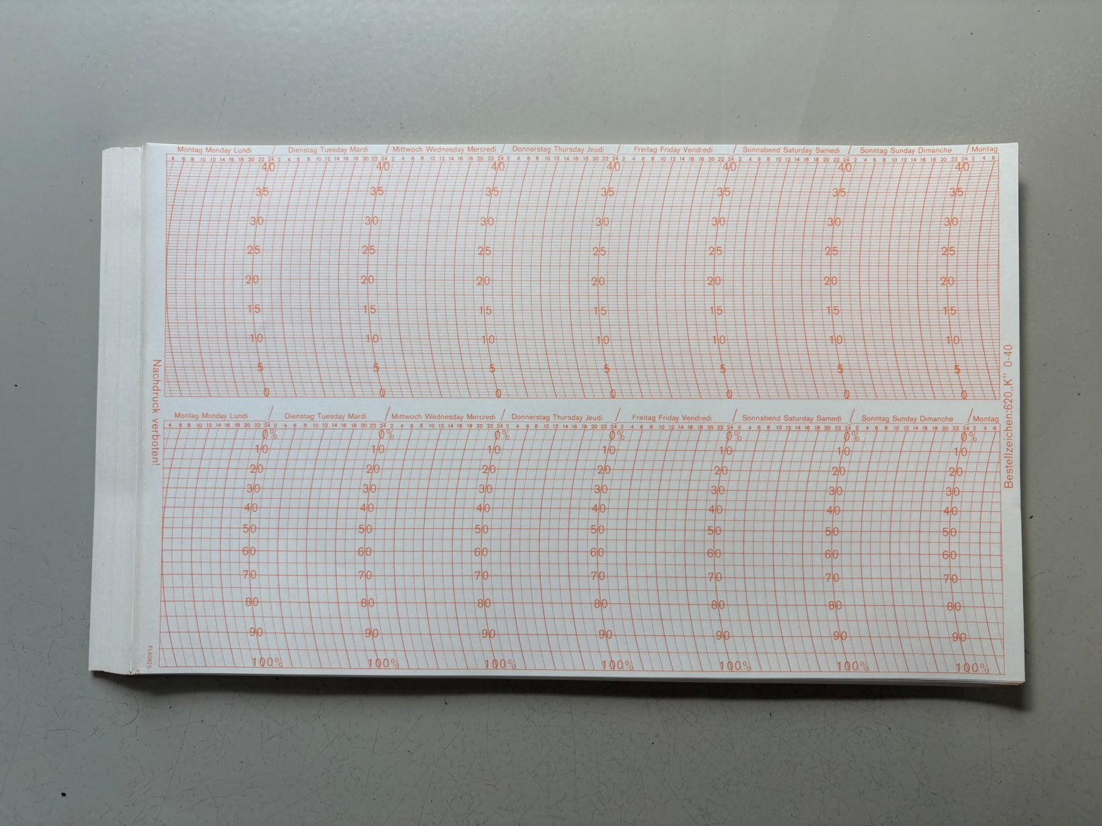 Registratiepapier voor thermohygrograaf meter, Ophalen of Verzenden, Nieuw, Weerstation