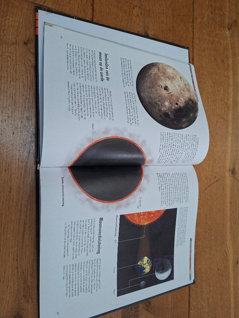 Het heelal planeten zonnestelsel galaxieen, Ophalen of Verzenden, Gelezen, Onbekend