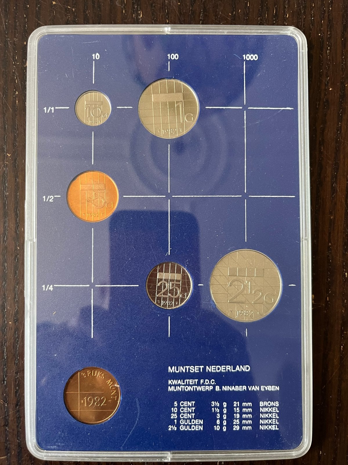 Muntset Nederland 1982 - 's Rijks Munt Utrecht, Ophalen of Verzenden, Koningin Beatrix, Overige waardes, Setje