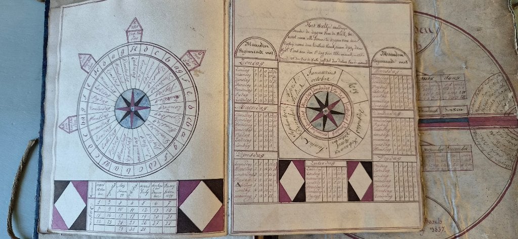 Zeer zeldzaam manuscript 'Eeuwigdurende Almanak'  1837, Antiek en Kunst, Ophalen of Verzenden