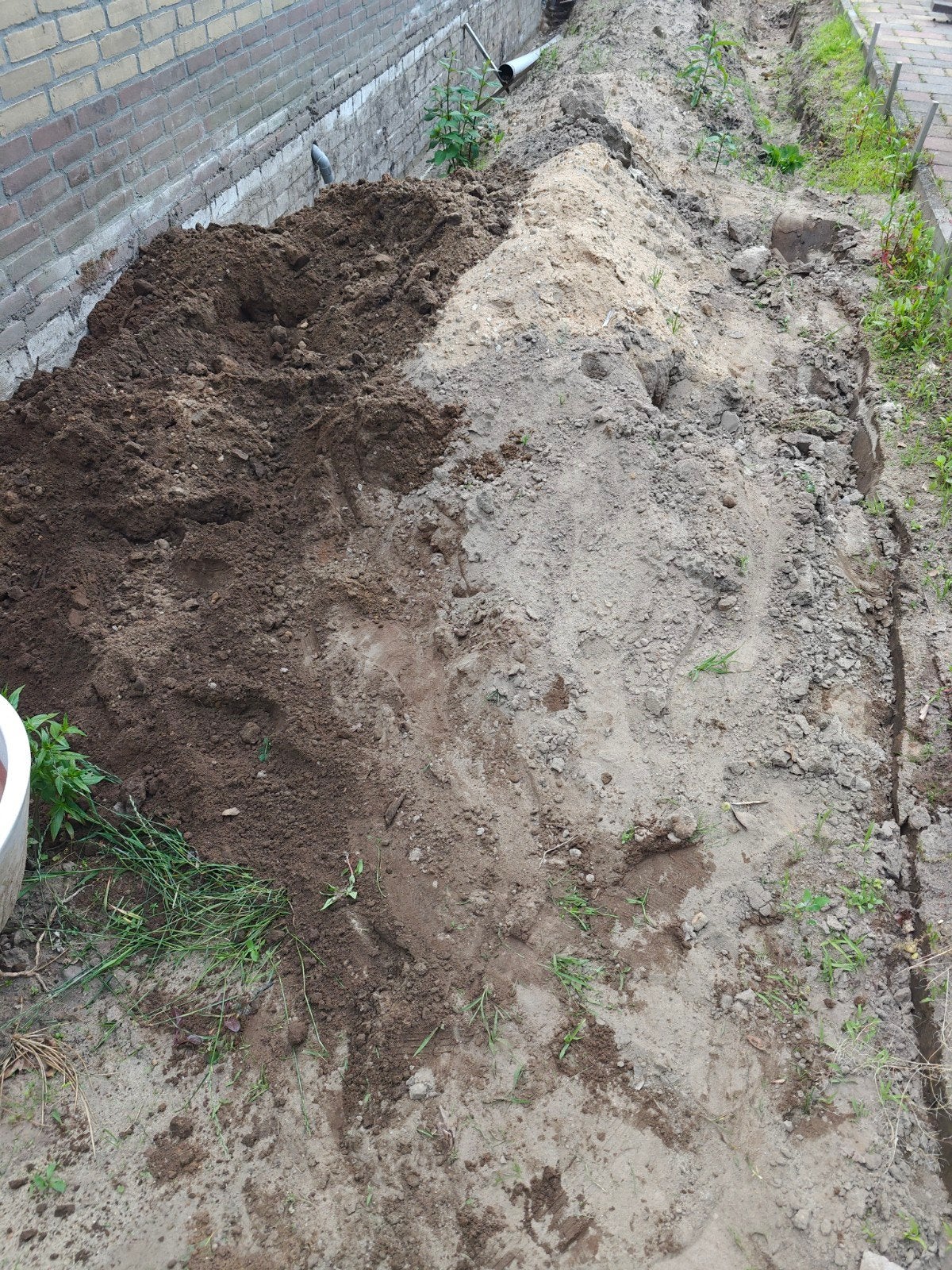 Zwarte grond af te halen, Tuin en Terras, Zand, Ophalen, Overige typen