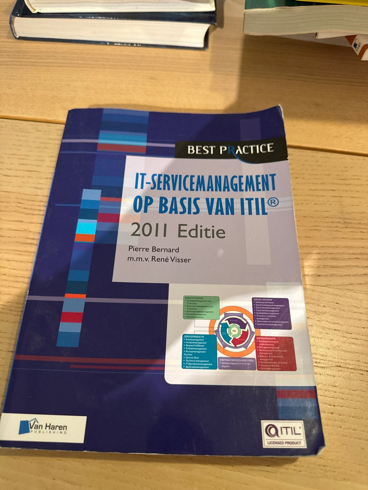 IT-servicemanagement op basis van ITIL 2011 Editie, Ophalen of Verzenden, Beta, Zo goed als nieuw, MBO