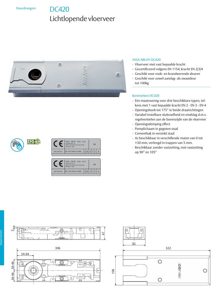 vloerveer dorma BTS84, BTS80, BTS75v, Assa Abloy DC420 nieuw, Ophalen of Verzenden, Nieuw, Scharnier