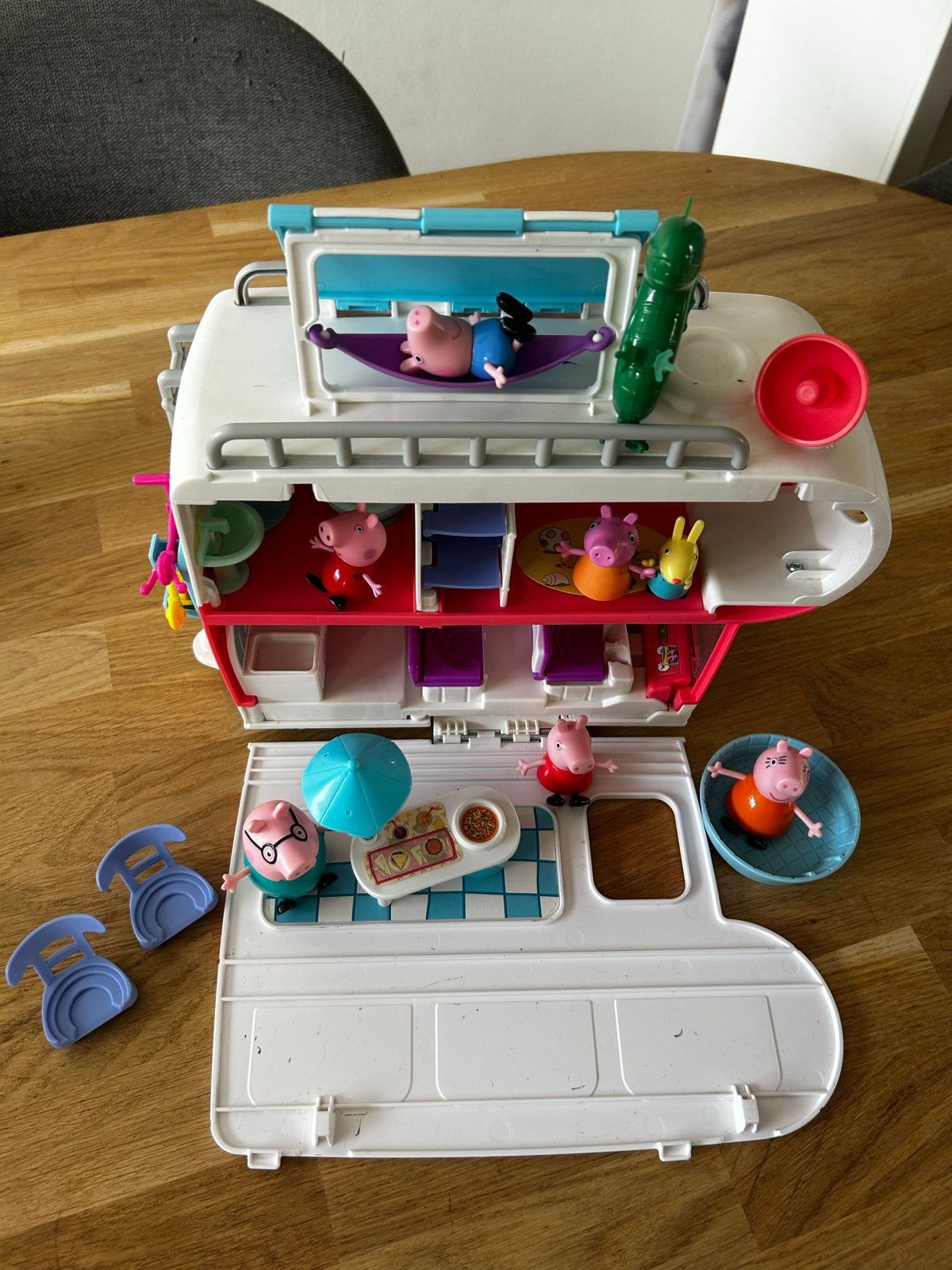 Peppa Pig Campervan Speelset met Figuren en Accessoires, Ophalen of Verzenden, Gebruikt, Jongen of Meisje