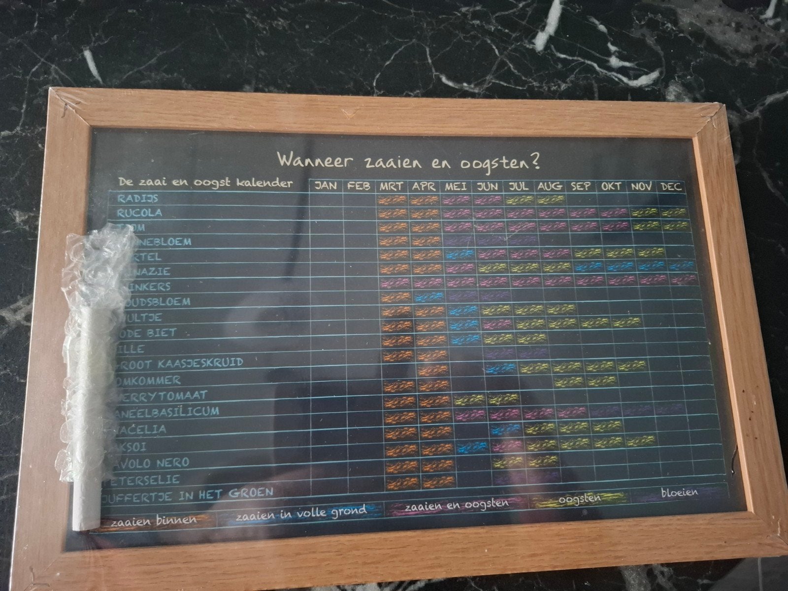 Nw zaai en oogst bordje met alle datums, Ophalen of Verzenden, Nieuw