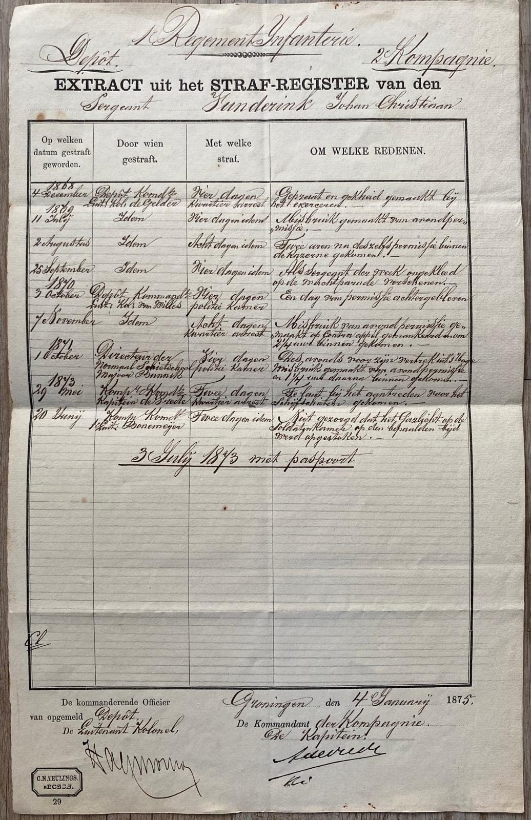 Oud militair strafregister. Groningen 1875., Ophalen of Verzenden